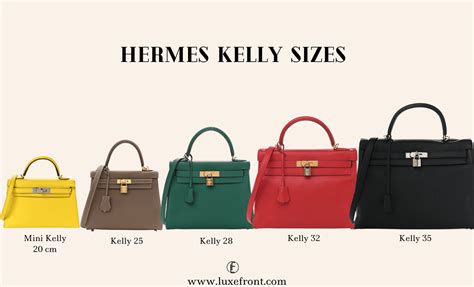 how much is a hermes kelly 25|hermès kelly pochette price.